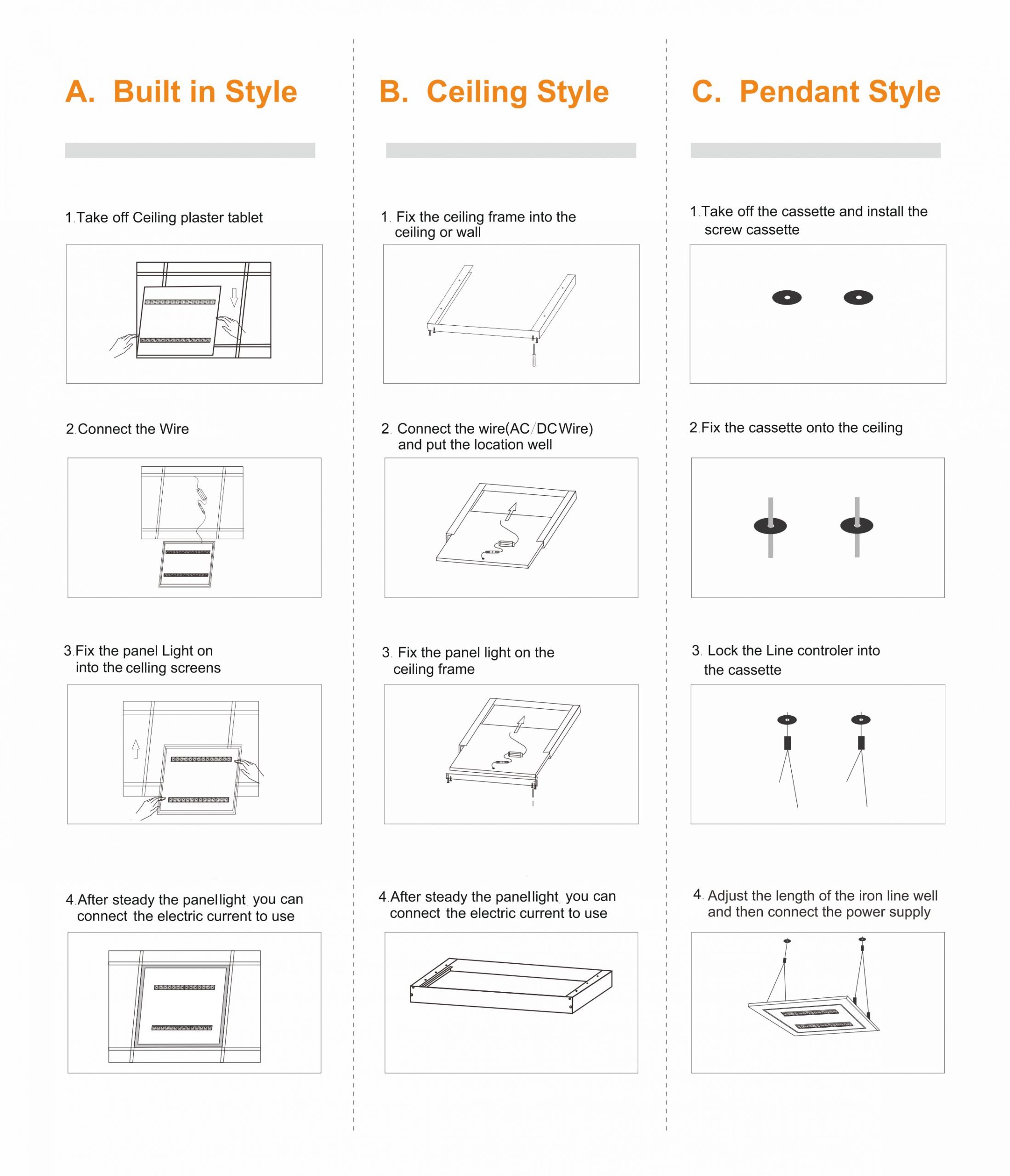 LED Panel light installation method​